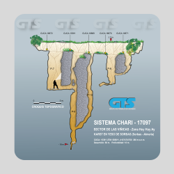 Caving trips